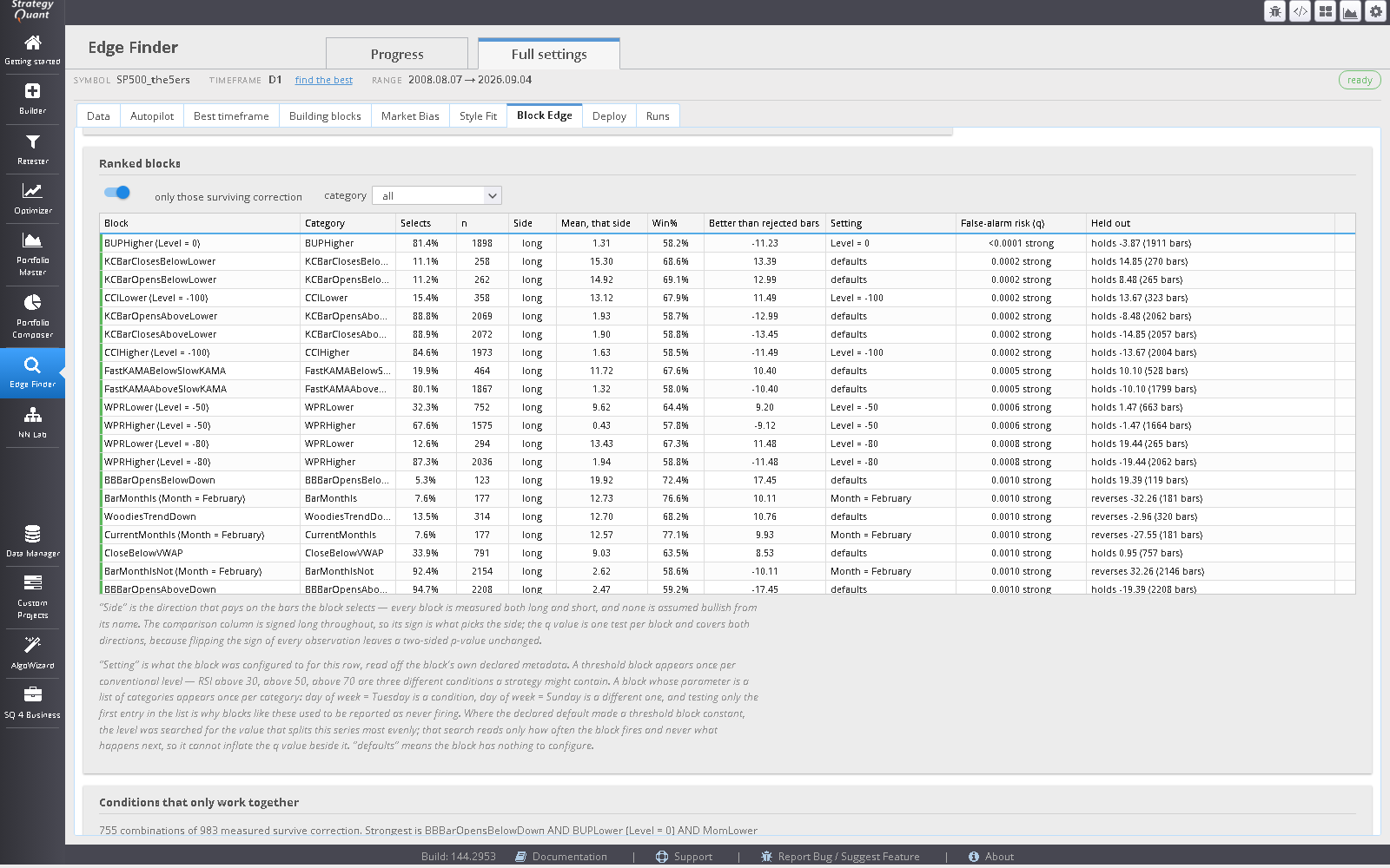 Edge Finder Block Edge results ranking entry blocks by the edge they add, with false-alarm risk per row.